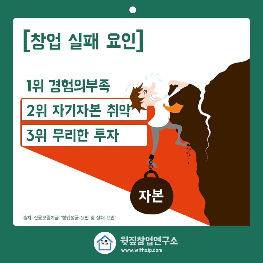 짚브랜치 (독립지점)